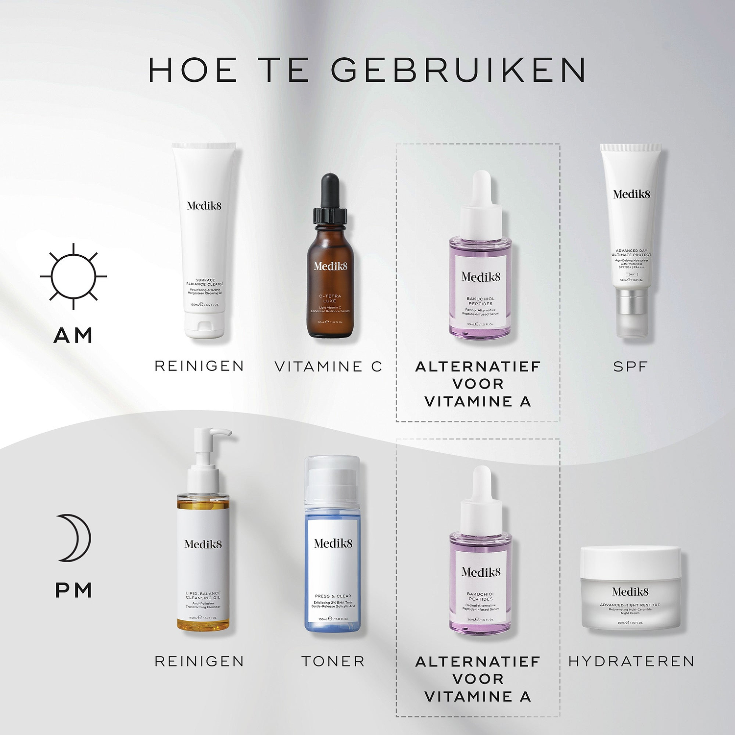 Bakuchiol Peptides™