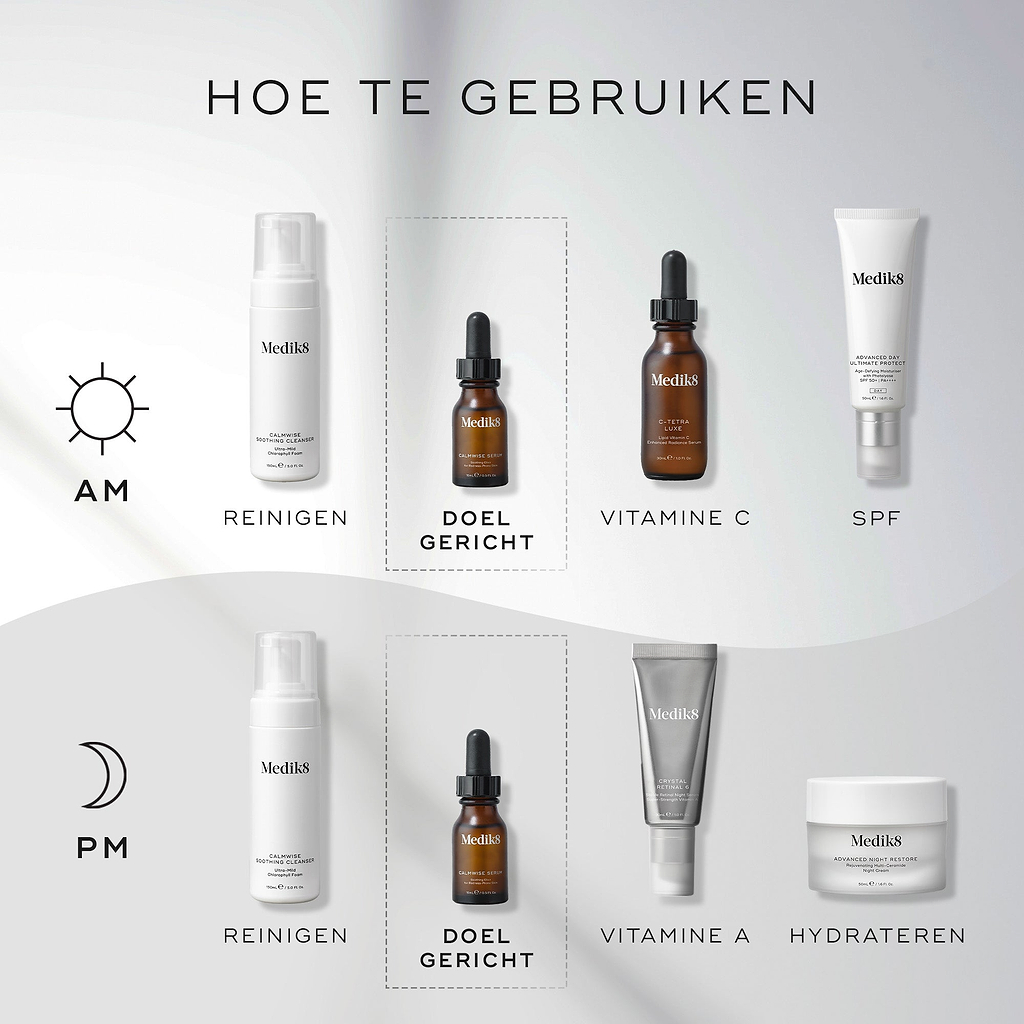 Een "Hoe te lagen"-schema voor huidverzorgingsroutines. De AM-routine (ochtend) omvat Reinigen (Calmwise Soothing Cleanser), Doelgerichte verzorging (Calmwise Serum), Vitamine C (C-Tetra) en Zonnebrandcrème (Advanced Day Ultimate Protect). De PM-routine (avond) bestaat uit Reinigen (Calmwise Soothing Cleanser), Doelgerichte verzorging (Calmwise Serum), Vitamine A (Crystal Retinal) en Hydrateren (Advanced Night Restore).