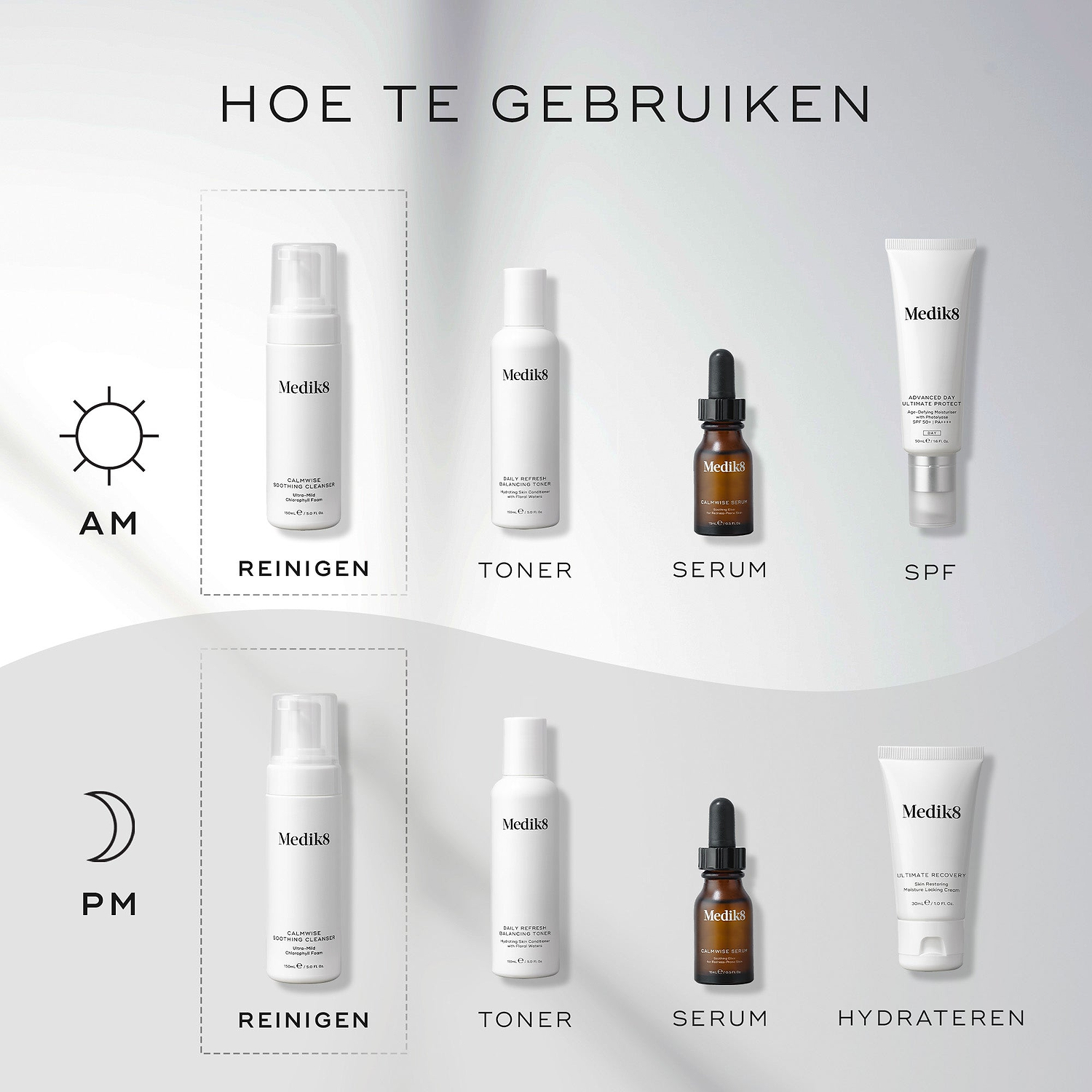 Een infographic getiteld "How To Layer" die de huidverzorgingsroutines voor de ochtend en avond beschrijft. De Medik8 Calmwise Soothing Cleanser wordt hierop gepositioneerd als de essentiële Reinigen-stap voor zowel de ochtend- als de avondroutine.