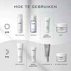 Een "Hoe te lagen"-schema toont de huidverzorgingsroutines voor zowel de ochtend (AM) als de avond (PM). Clarity Peptides wordt weergegeven als de 'Target'-stap (doelgerichte behandeling), die wordt aangebracht na het reinigen en tonifiëren, en vóór de zonnebrandcrème of vochtinbrengende crème.