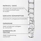 Liquid Peptides™