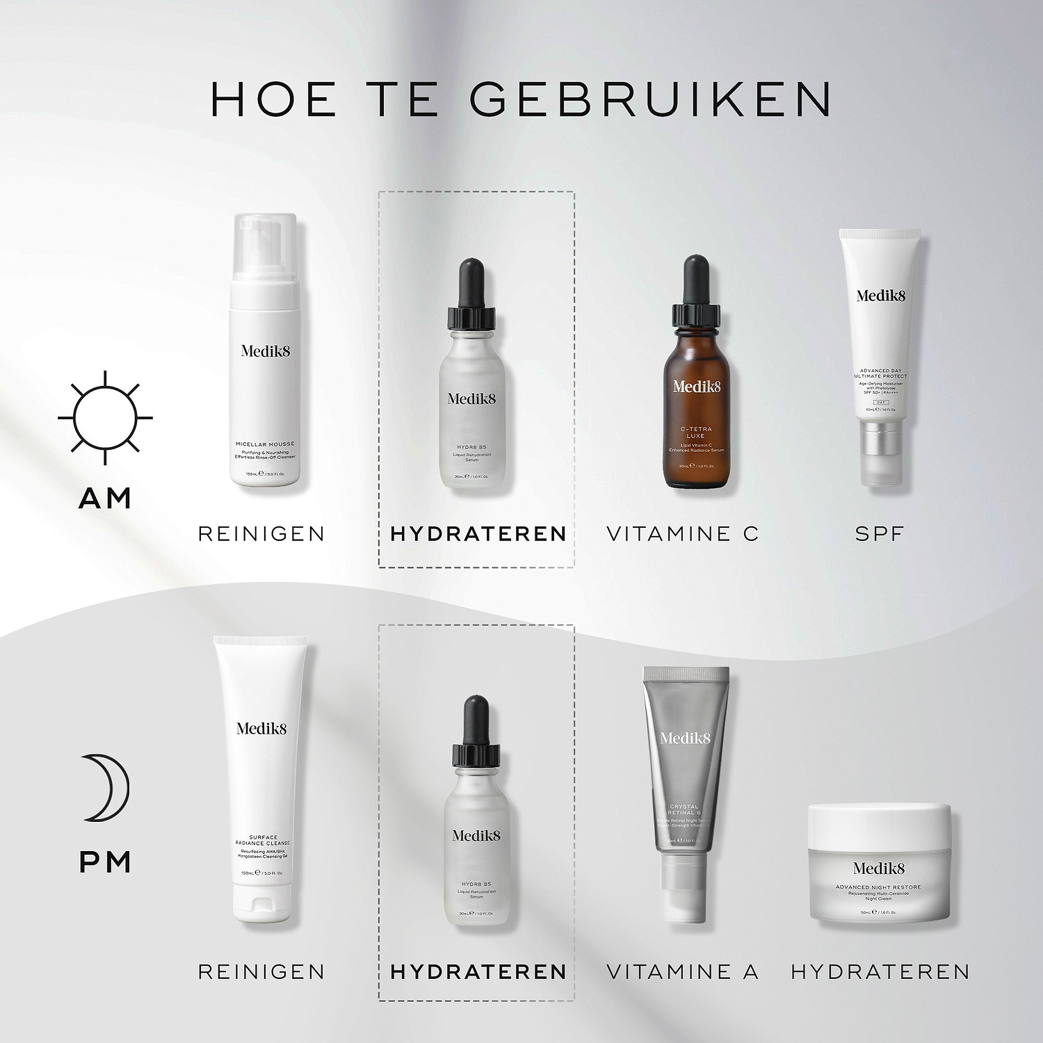 Een infographic met de titel “HOW TO LAYER” toont een stap-voor-stap Medik8 skincare-routine voor zowel ochtend als avond, tegen een strakke grijs-witte achtergrond. Zon- en maansymbolen geven het moment van gebruik aan.

De Medik8 Hydr8 B5 serum wordt in gestippelde kaders uitgelicht onder de stap “HYDRATE” in beide routines. Andere stappen zijn CLEANSE, VITAMIN C, SUNSCREEN, VITAMIN A en MOISTURISE.