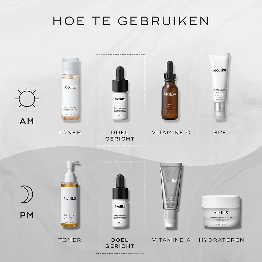 Een 'How to Layer' diagram voor ochtend en avond. De ochtendroutine bevat Press & Glow, Oxy-R Peptides, C-Tetra Luxe en zonnebrandcrème. De avondroutine bestaat uit Lipid-Balance Cleansing Oil, Oxy-R Peptides, Crystal Retinal en Advanced Night Restore.