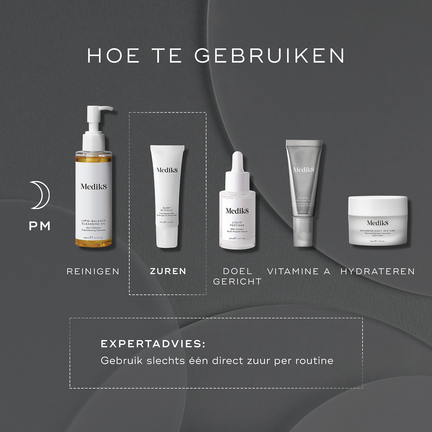 Een donkere grafiek voor een nachtelijke huidverzorgingsroutine met een maan-icoon. De getoonde Medik8-stappen zijn: Cleanse (Lipid-Balance Cleansing Oil), Direct Acid (Sleep Glycolic), Target (Liquid Peptides), Vitamin A (Crystal Retinal) en Moisturise (Advanced Night Restore). De stap 'Direct Acid' is omlijnd. Onderschrift: "Expertadvies: Gebruik slechts één direct zuur per routine."