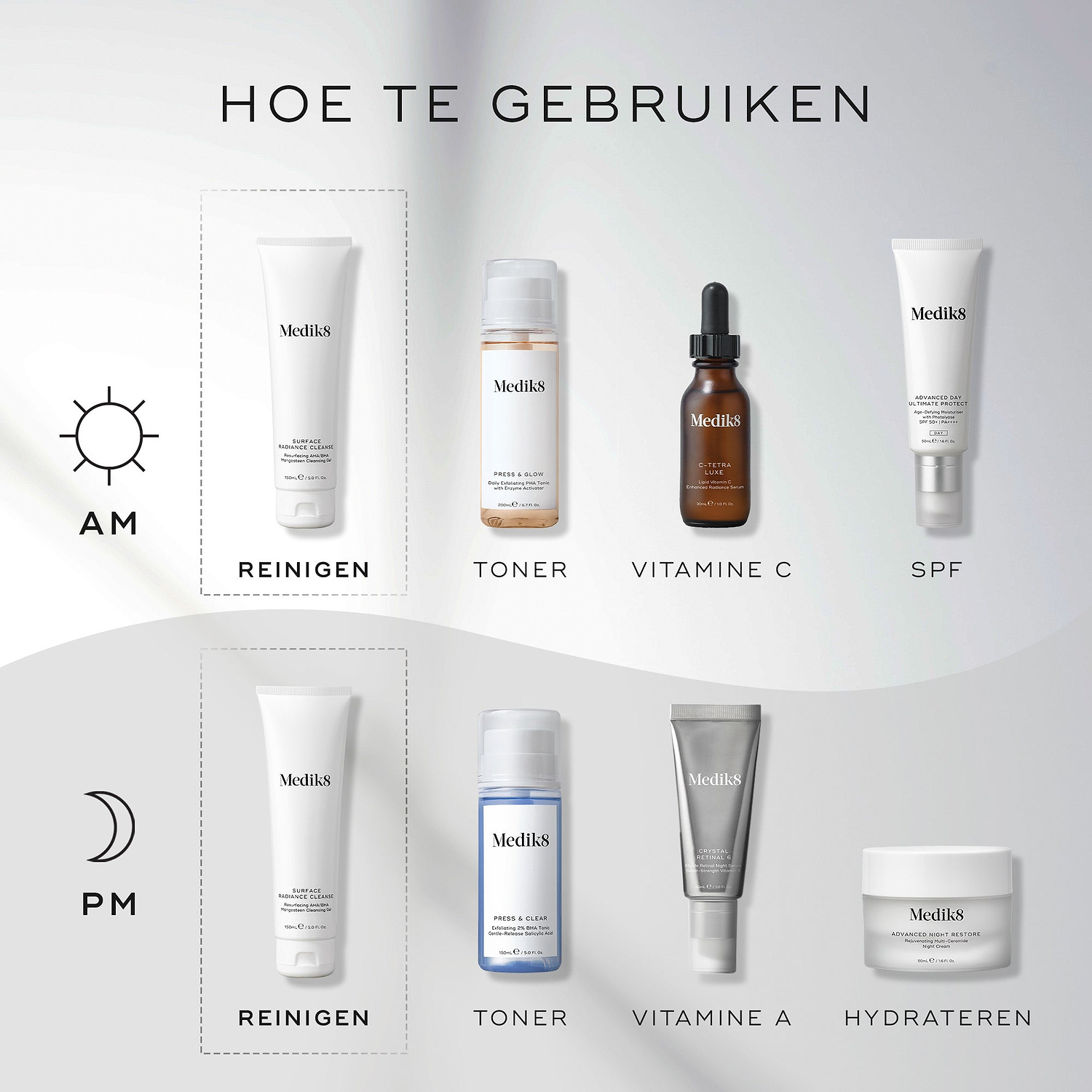 Een 'How to Layer'-gids die de Medik8 Surface Radiance Cleanse toont als de eerste stap voor zowel de ochtend- als avondroutine. Ochtendroutine (AM): Begint met Reinigen (Surface Radiance Cleanse), gevolgd door Tonifiëren (Press & Glow), Vitamine C (C-Tetra Luxe) en Zonnebrandcrème (Advanced Day Ultimate Protect). Avondroutine (PM): Begint met Reinigen (Surface Radiance Cleanse), gevolgd door Tonifiëren (Press & Clear), Vitamine A (Crystal Retinal) en Hydrateren (Advanced Night Restore).