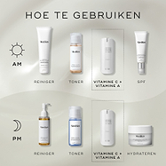 Een "Hoe te lagen"-schema voor huidverzorgingsroutines. De AM-routine (ochtend) bevat Reinigen (Surface Radiance Cleanse), Tonifiëren (Press & Glow), Vitamine C + Vitamine A (r-Retinoate Day & Night) en Zonnebrandcrème (Advanced Day Total Protect). De PM-routine (avond) bestaat uit Reinigen (Lipid-Balance Cleansing Oil), Tonifiëren (Press & Clear), Vitamine C + Vitamine A (r-Retinoate Day & Night) en Hydrateren (Advanced Night Restore).
