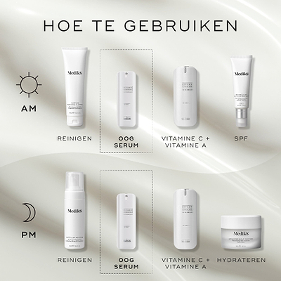 Een "Hoe te lagen"-schema voor huidverzorgingsroutines. De AM-routine (ochtend) omvat Reinigen (Surface Radiance Cleanse), Oogserum (r-Retinoate Day & Night Eye Serum), Vitamine C + Vitamine A (r-Retinoate Youth Activating Cream) en Zonnebrandcrème (Advanced Day Total Protect). De PM-routine (avond) bestaat uit Reinigen (Micellar Mousse), Oogserum (r-Retinoate Day & Night Eye Serum), Vitamine C & A (r-Retinoate Youth Activating Cream) en Hydrateren (Advanced Night Restore).