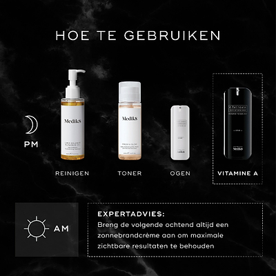 Een "Hoe te lagen"-infographic die een PM-routine (avondroutine) toont: Medik8 Lipid-Balance Cleansing Oil voor Reinigen, Press & Glow voor Tonifiëren, r-Retinoate Eye voor de Ogen en r-Retinoate Intense als Vitamine A-stap. Een deskundig advies merkt op om de volgende ochtend altijd zonnebrandcrème te dragen.