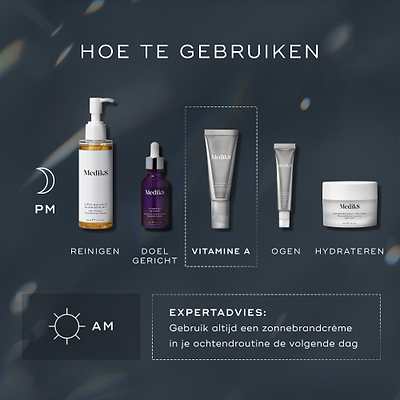 en HOW TO LAYER-diagram voor een avondlijke skincare-routine toont de volgende stappen:
Cleanse met Medik8 Lipid-Balance Cleansing Oil, Target met Liquid Peptides, Vitamin A met Medik8 Crystal Retinal, Eyes met Medik8 Crystal Retinal Ceramide Eye, en Moisturise met Medik8 Advanced Night Restore.