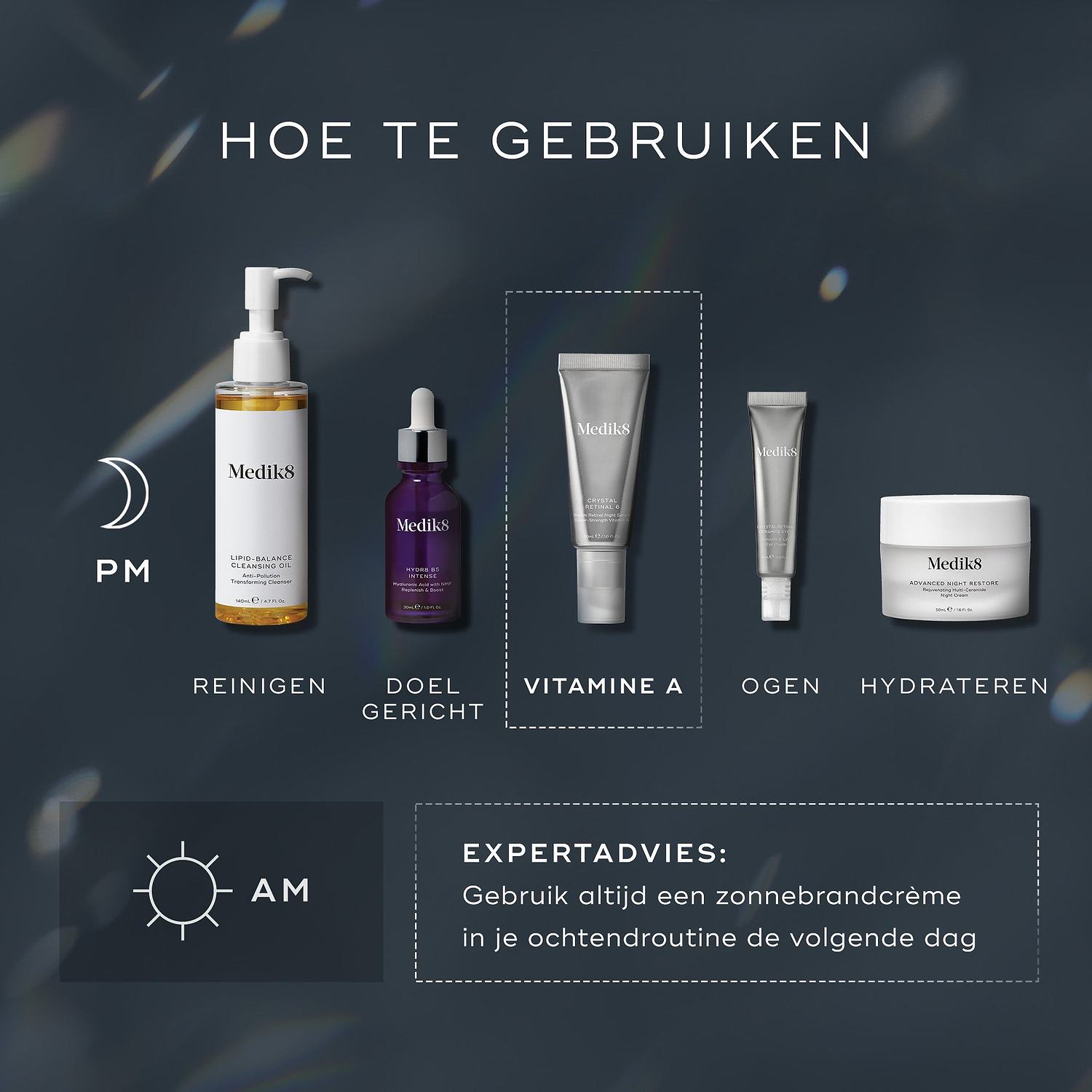 en HOW TO LAYER-diagram voor een avondlijke skincare-routine toont de volgende stappen:
Cleanse met Medik8 Lipid-Balance Cleansing Oil, Target met Liquid Peptides, Vitamin A met Medik8 Crystal Retinal, Eyes met Medik8 Crystal Retinal Ceramide Eye, en Moisturise met Medik8 Advanced Night Restore.