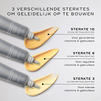 Drie tubes Crystal Retinal Ceramide Eye crème met geel-oranje crèmeswatches. De producten zijn gelabeld als “3 STERKTES OM STAPSGEWIJS OP TE BOUWEN”. Sterkte 10 is voor gevorderde vitamine A-gebruikers, Sterkte 6 voor regelmatige vitamine A-gebruikers en Sterkte 3 voor nieuwe vitamine A-gebruikers.