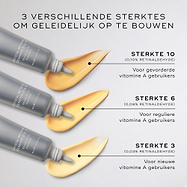 Drie tubes Crystal Retinal Ceramide Eye crème met geel-oranje crèmeswatches. De producten zijn gelabeld als “3 STERKTES OM STAPSGEWIJS OP TE BOUWEN”. Sterkte 10 is voor gevorderde vitamine A-gebruikers, Sterkte 6 voor regelmatige vitamine A-gebruikers en Sterkte 3 voor nieuwe vitamine A-gebruikers.