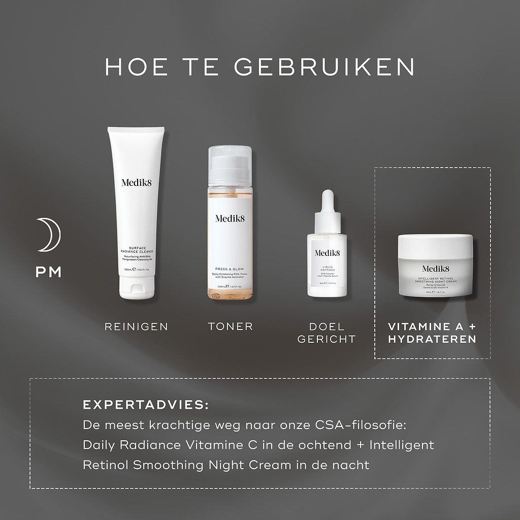 HOW TO LAYER-gids die vier producten toont op een donkergrijze achtergrond: ‘SURFACE RADIANCE CLEANSER’, ‘PRESS & GLOW’, TARGET en VITAMINE A + MOISTURISER