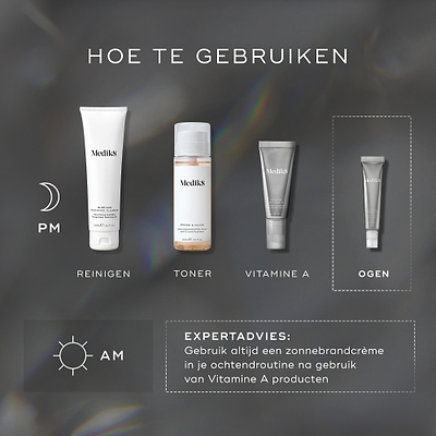 Een HOE TE GEBRUIKEN-diagram voor een PM-skincare routine. Het omvat Cleanse (Medik8 Surface Radiance Cleanse), Tone (Medik8 Press & Glow), Vitamin A (Medik8 Crystal Retinal) en Eyes (Medik8 Crystal Retinal Ceramide Eye). Expertadvies voor de AM benadrukt het gebruik van zonnebrandcrème na vitamine A-producten.