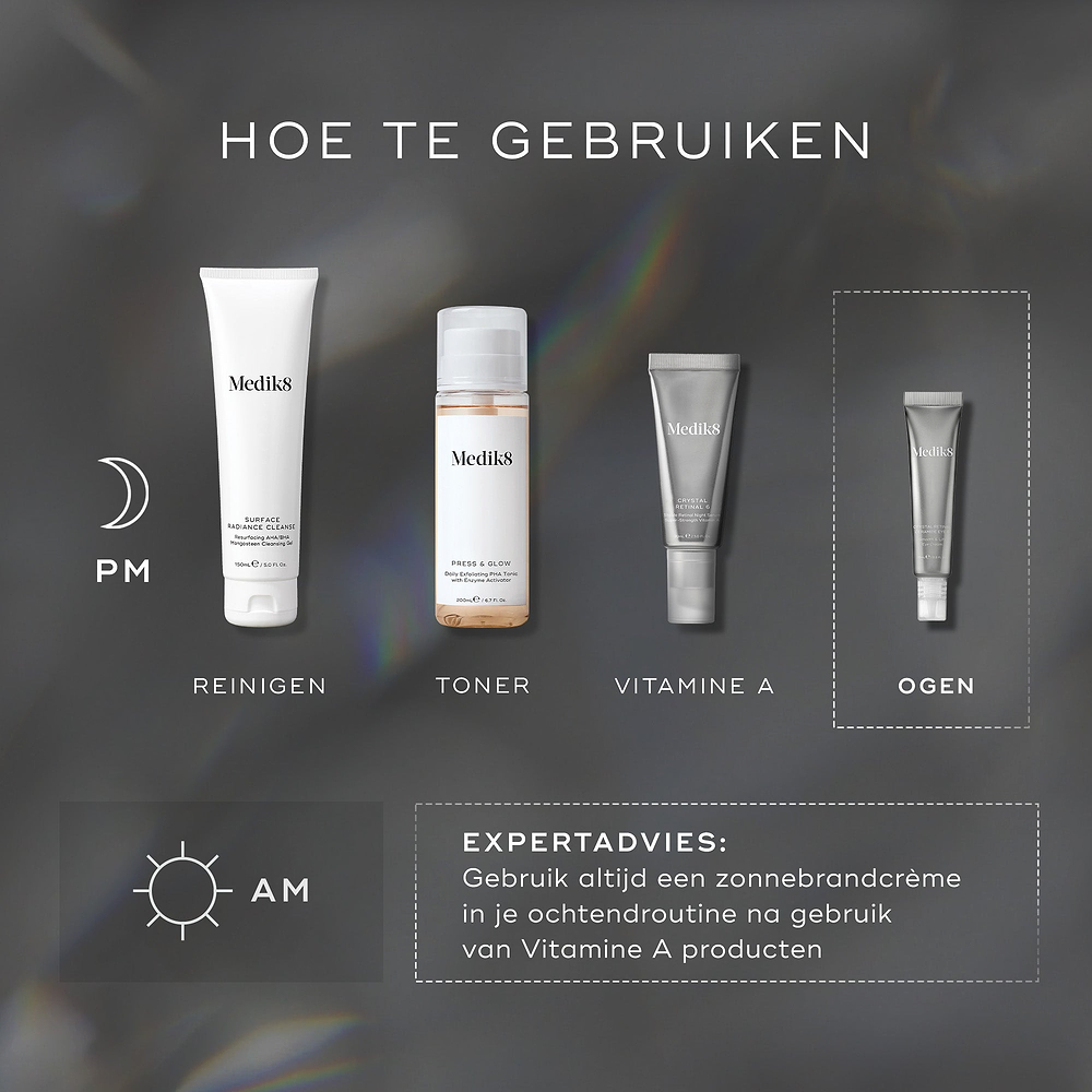 Een HOE TE GEBRUIKEN-diagram voor een PM-skincare routine. Het omvat Cleanse (Medik8 Surface Radiance Cleanse), Tone (Medik8 Press & Glow), Vitamin A (Medik8 Crystal Retinal) en Eyes (Medik8 Crystal Retinal Ceramide Eye). Expertadvies voor de AM benadrukt het gebruik van zonnebrandcrème na vitamine A-producten.