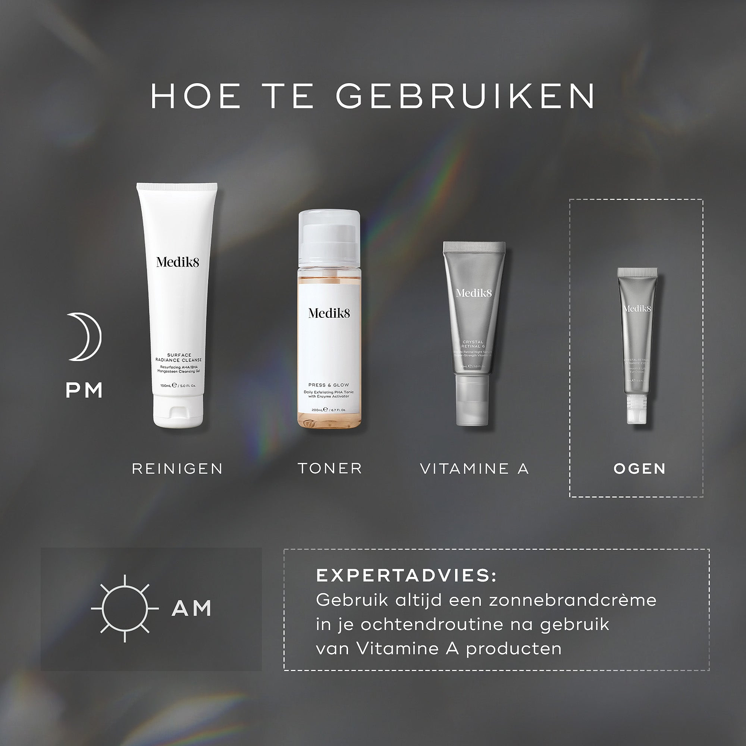 Een HOE TE GEBRUIKEN-diagram voor een PM-skincare routine. Het omvat Cleanse (Medik8 Surface Radiance Cleanse), Tone (Medik8 Press & Glow), Vitamin A (Medik8 Crystal Retinal) en Eyes (Medik8 Crystal Retinal Ceramide Eye). Expertadvies voor de AM benadrukt het gebruik van zonnebrandcrème na vitamine A-producten.