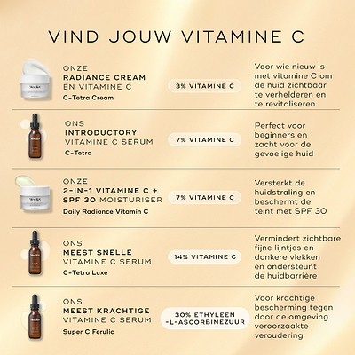 Daily Radiance Vitamin C™