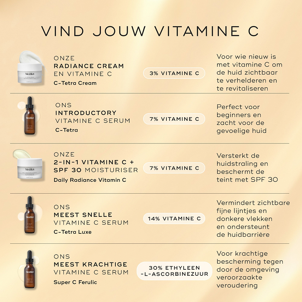 Daily Radiance Vitamin C™