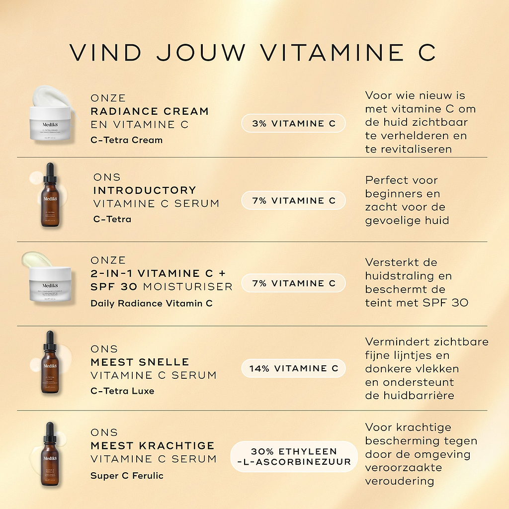 Daily Radiance Vitamin C™