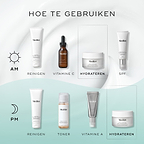 Een infographic met de titel “HOW TO LAYER” die ochtend- en avond-skincare routines toont. De AM-routine op een witte achtergrond omvat Cleanse, Vitamin C (C-Tetra Luxe), Moisturise (Total Moisture Daily Facial Cream) en Sunscreen. De PM-routine op een lichtblauwe achtergrond omvat Cleanse, Tone (Press & Glow), Vitamin A (Crystal Retinal) en Moisturise (Total Moisture Daily Facial Cream).
