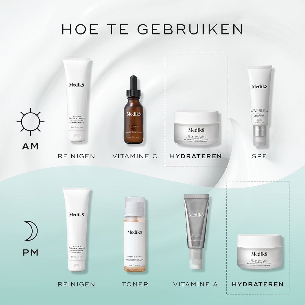 Een infographic met de titel “HOW TO LAYER” die ochtend- en avond-skincare routines toont. De AM-routine op een witte achtergrond omvat Cleanse, Vitamin C (C-Tetra Luxe), Moisturise (Total Moisture Daily Facial Cream) en Sunscreen. De PM-routine op een lichtblauwe achtergrond omvat Cleanse, Tone (Press & Glow), Vitamin A (Crystal Retinal) en Moisturise (Total Moisture Daily Facial Cream).
