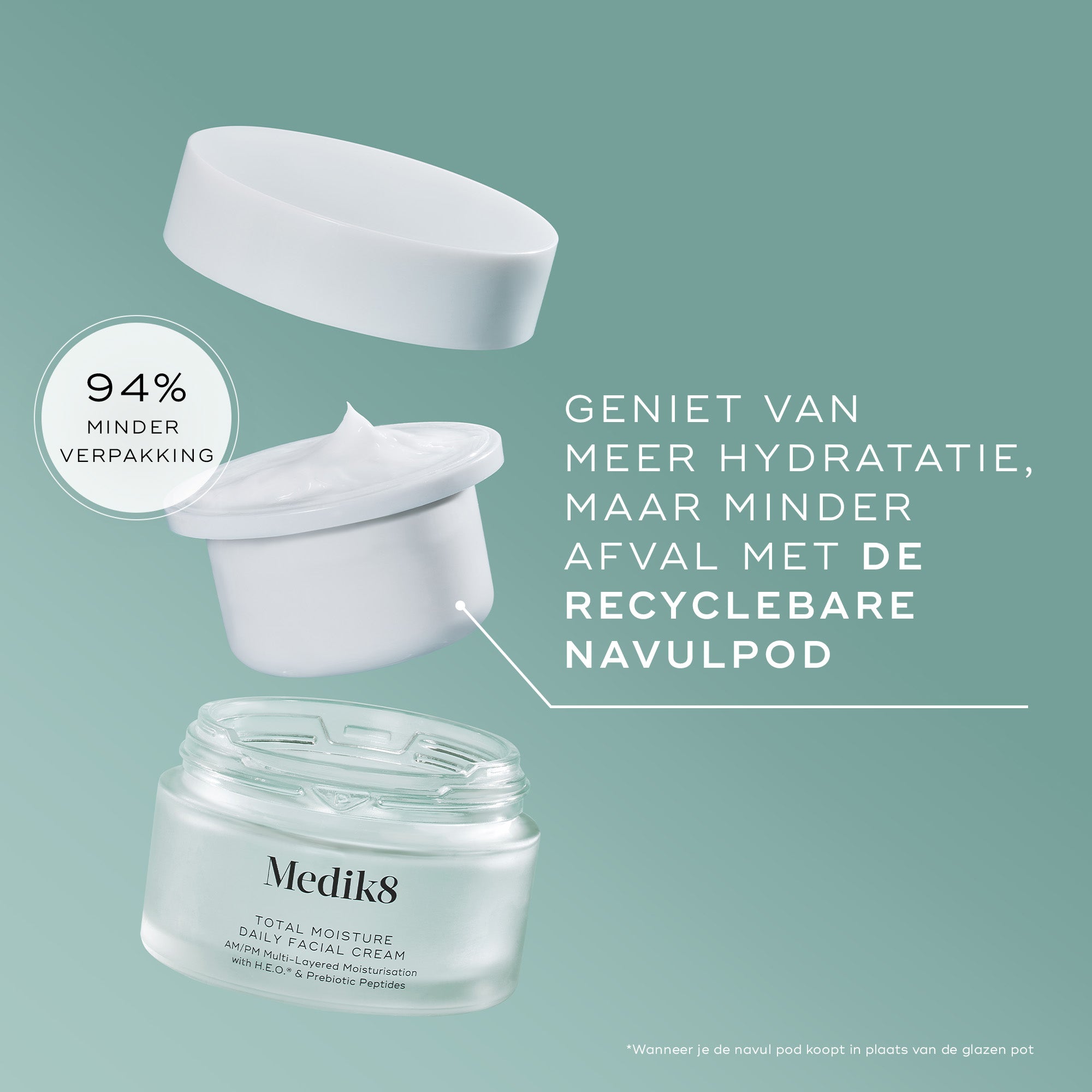 Total Moisture Daily Facial Cream™ – Medik8-NL