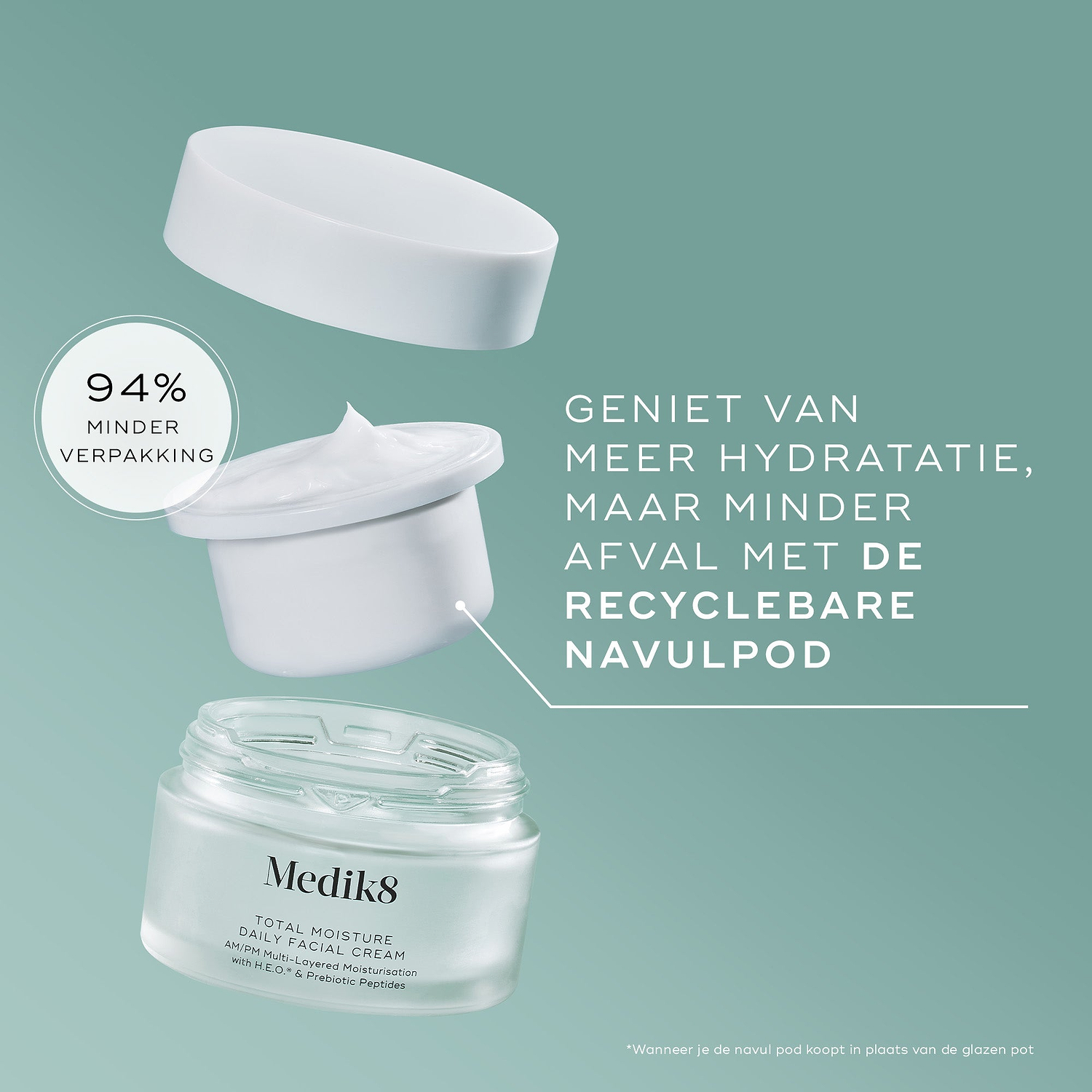 Een exploded view van de verpakking van Medik8 Total Moisture Daily Facial Cream tegen een teal achtergrond. Onderaan staat de lege, matglazen pot, daarboven zweeft een recyclebare navulpod met witte crème, en bovenaan zweeft de witte deksel. Tekst benadrukt: “GENIET VAN MEER HYDRATATIE MET MINDER AFVAL MET DE RECYCLEBARE NAVULPOD,” en een ronde badge vermeldt: “94% MINDER VERPAKKING.”