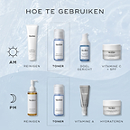 Een infographic met de titel “Hoe te gebruiken” op een lichtblauwe achtergrond met watertextuur, die AM- en PM-routines uitlicht. Medik8 Press & Clear wordt gepositioneerd als de “Tone”-stap na het reinigen.