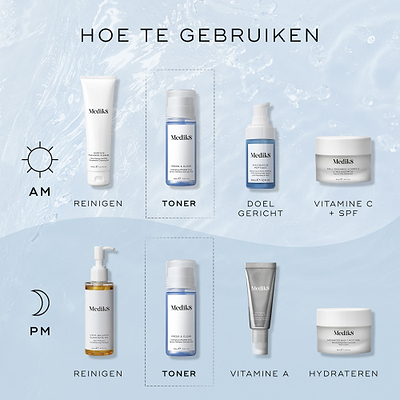 Een infographic met de titel “Hoe te gebruiken” op een lichtblauwe achtergrond met watertextuur, die AM- en PM-routines uitlicht. Medik8 Press & Clear wordt gepositioneerd als de “Tone”-stap na het reinigen.