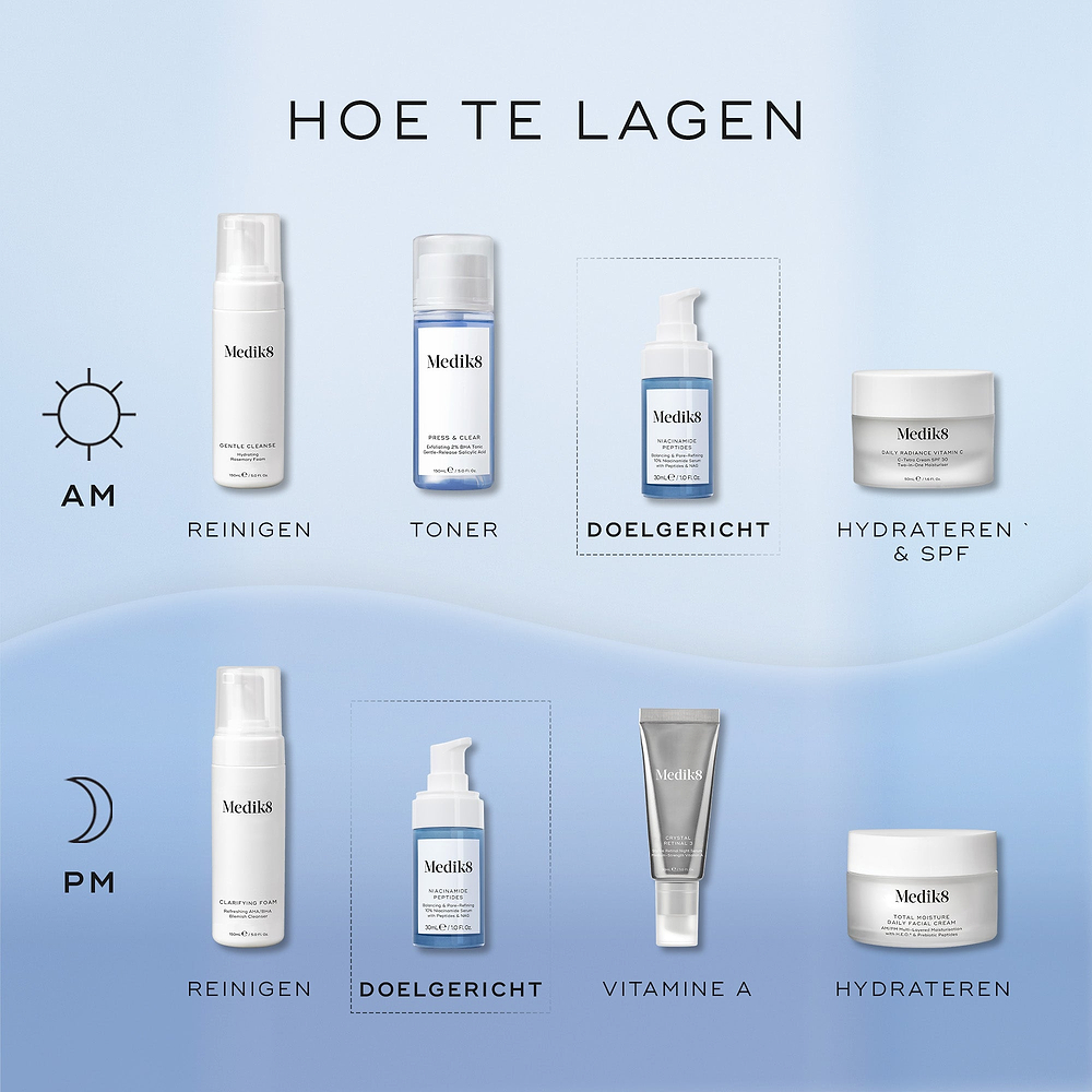 Niacinamide Peptides™