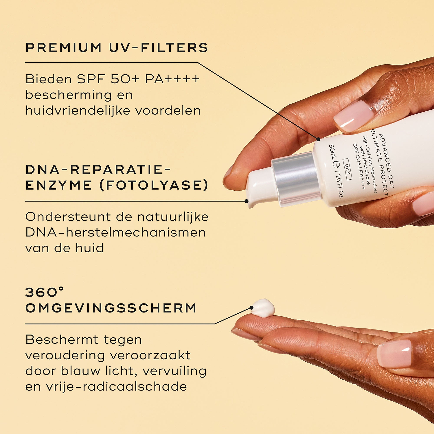 Een witte tube Advanced Day Ultimate Protect staat centraal afgebeeld. Tekstballonnen lichten de belangrijkste ingrediënten uit: PREMIUM UV-FILTERS, DNA REPAIR ENZYME (DNA-herstelenzymen) en 360° ENVIRONMENTAL SHIELD (milieubescherming).