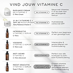 Een infographic met de titel "FIND YOUR VITAMIN C" die zes Medik8-producten vergelijkt in een tabel. Voor elk product wordt de naam, het percentage vitamine C en de ideale gebruiker vermeld — variërend van de C-Tetra Cream (3% vitamine C) voor beginners tot de Super C Ferulic (30% geëthyleerd L-ascorbinezuur) voor ervaren gebruikers.