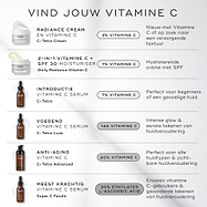 Een infographic met de titel "FIND YOUR VITAMIN C" die zes Medik8-producten vergelijkt in een tabel. Voor elk product wordt de naam, het percentage vitamine C en de ideale gebruiker vermeld — variërend van de C-Tetra Cream (3% vitamine C) voor beginners tot de Super C Ferulic (30% geëthyleerd L-ascorbinezuur) voor ervaren gebruikers.