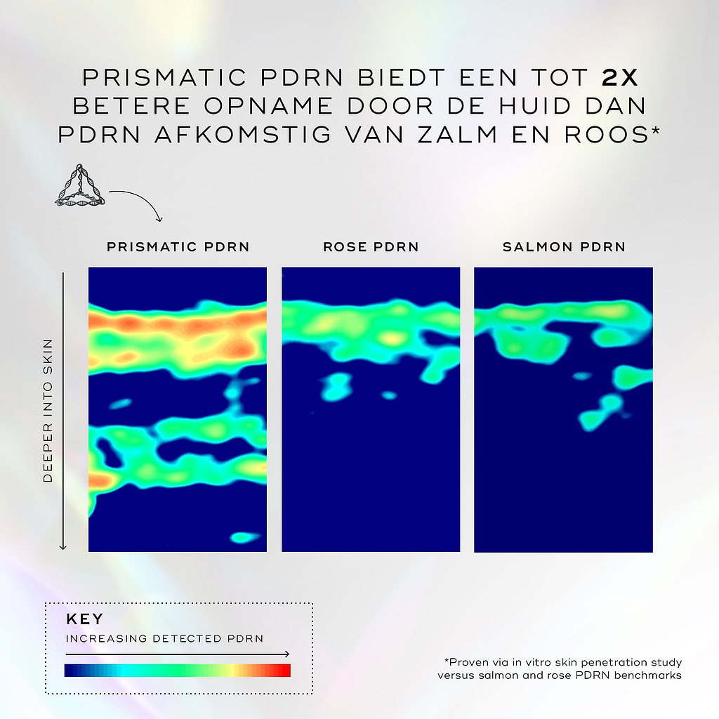 Exo-PDRN Prismatic+