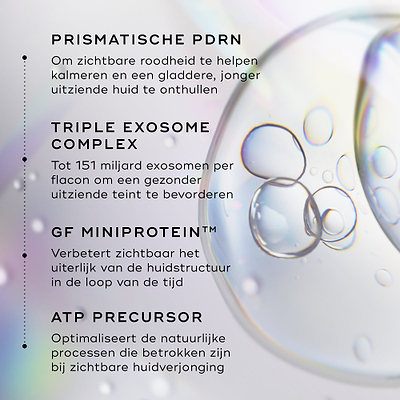 Visual die de belangrijkste componenten van Medik8 Exo-PDRN Prismatic+ benadrukt, waaronder prismatic PDRN, een drievoudig exosomencomplex, groeifactor MiniProtein en ATP-precursor.