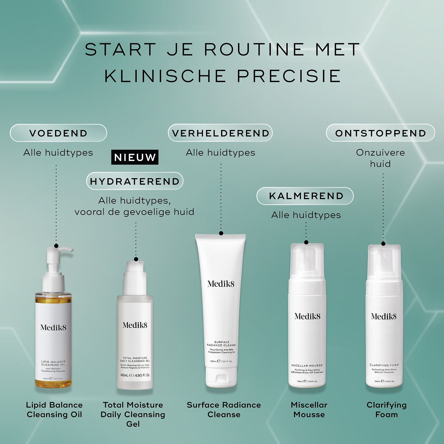 Total Moisture Daily Cleansing Gel