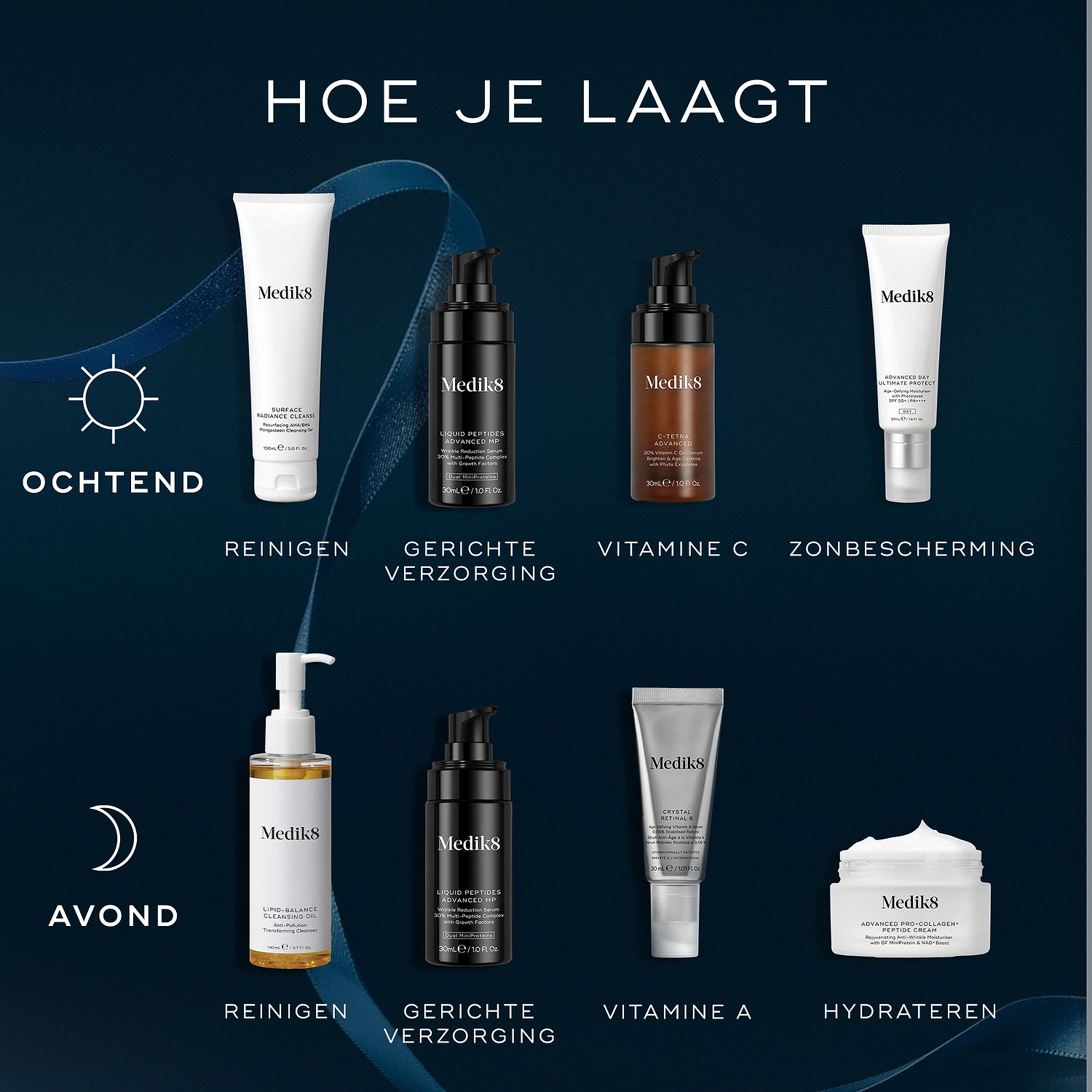 Age-Defying Essentials