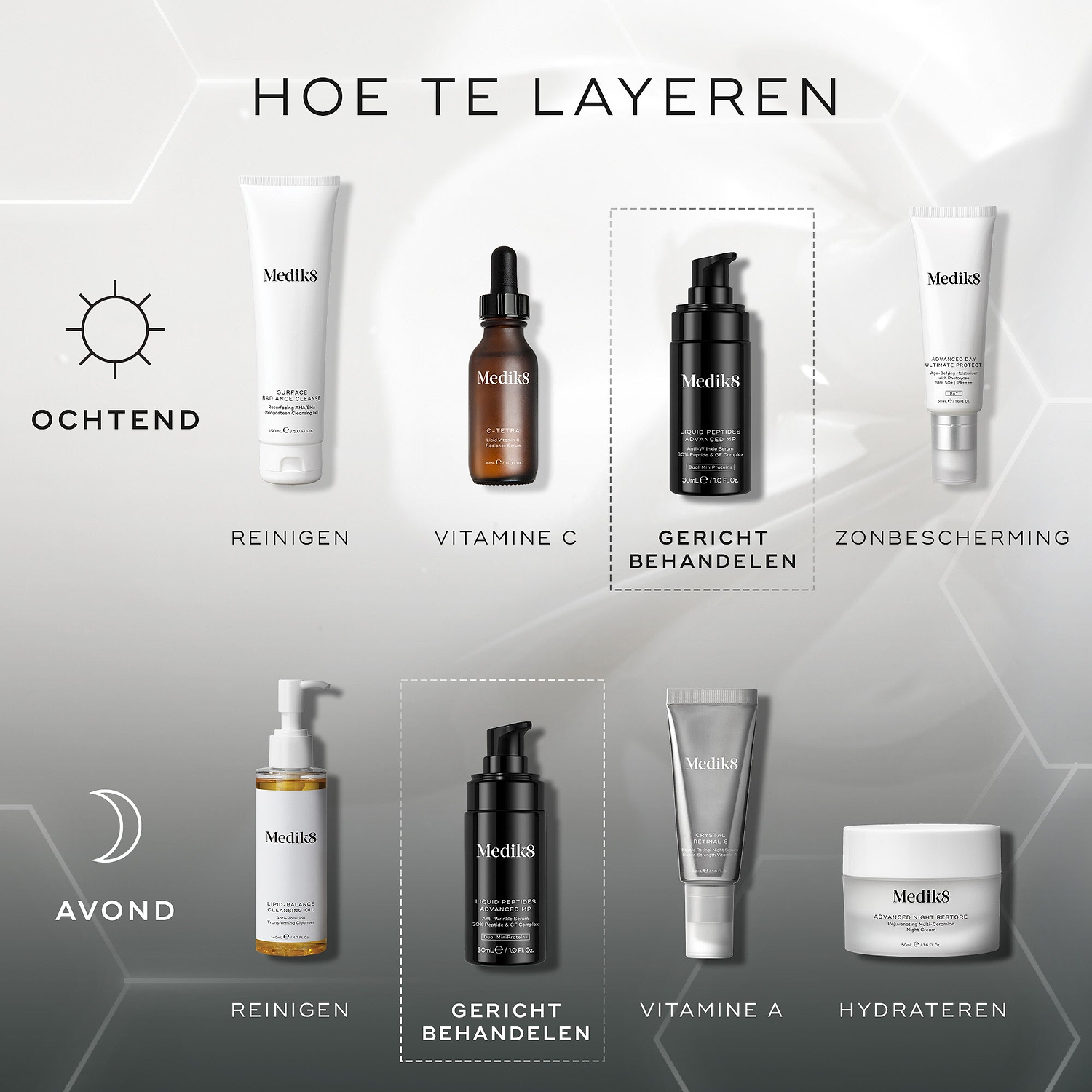 Liquid Peptides Advanced MP