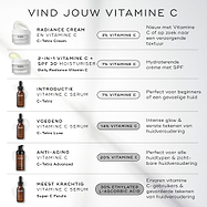Een Medik8-infographic getiteld 'FIND YOUR VITAMIN C' op een lichtgrijze achtergrond. De gids bevat zes producten: C-Tetra Cream pot (3% vitamine C) voor een hydraterende textuur; Daily Radiance Vitamin C pot (7% vitamine C) met SPF 30; C-Tetra serumfles (7% vitamine C) voor beginners; C-Tetra Luxe serumfles (14% vitamine C) voor een intense glow; C-Tetra Advanced pompflacon (20% vitamine C) voor zichtbare tekenen van huidveroudering; en Super C Ferulic serumfles (30% geëthyleerd L-ascorbinezuur) voor geava