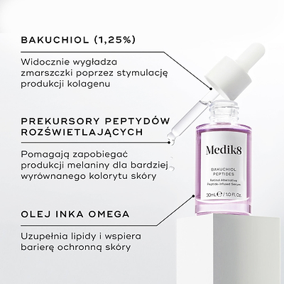 Na zdjęciu widoczna jest fioletowa szklana buteleczka z zakraplaczem zawierająca serum z peptydami bakuchiolu. W podpisach podano jego kluczowe składniki: BAKUCHIOL (1,25%), PREKURSORY PEPTYDÓW ROZJAŚNIAJĄCYCH oraz OLEJ INKA OMEGA.