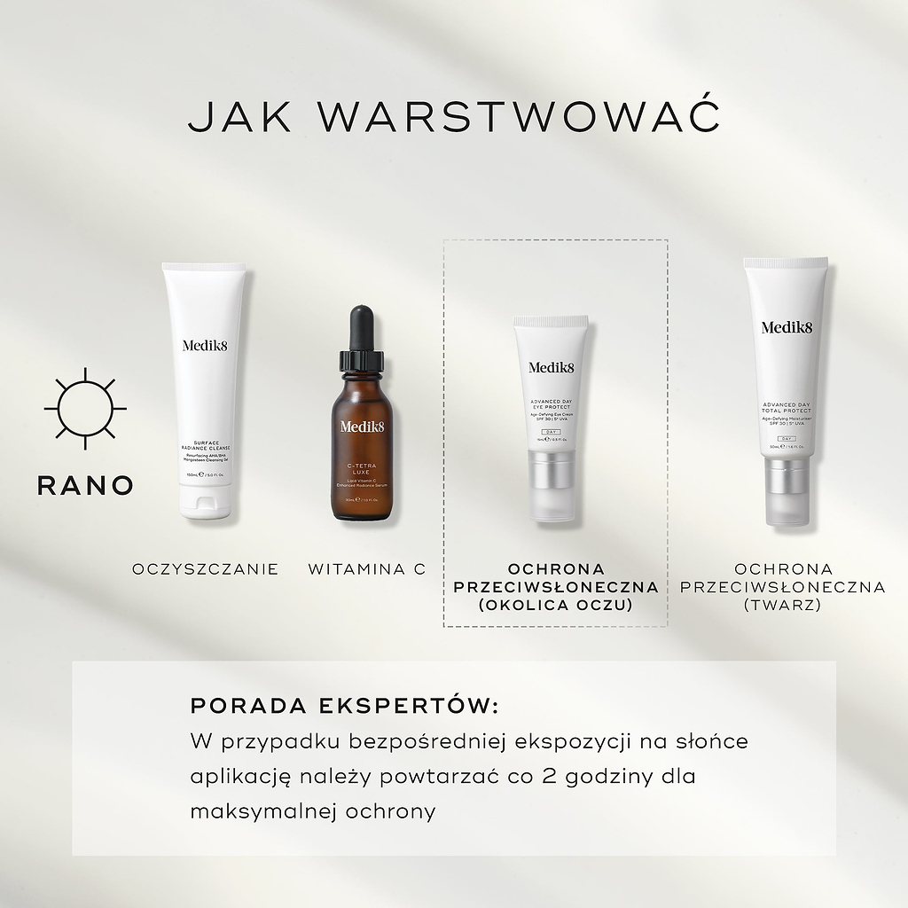 Advanced Day Eye Protect™