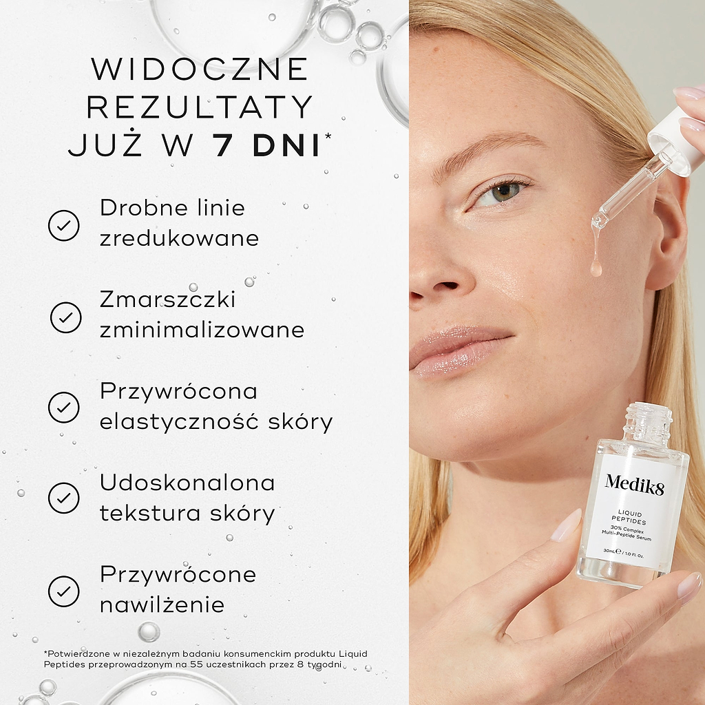 Kobieta nakłada na twarz serum Liquid Peptides za pomocą zakraplacza. Po lewej stronie widnieje napis „WIDOCZNE REZULTATY JUŻ PO 7 DNIACH*” oraz lista korzyści: wygładzenie zmarszczek, młodzieńczy wygląd skóry, poprawa jędrności skóry, zwiększenie sprężystości skóry, przywrócenie nawilżenia. Przypis wskazuje, że twierdzenia te zostały potwierdzone w niezależnym badaniu konsumenckim.