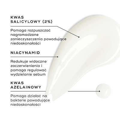 Na białej powierzchni widoczna jest próbka preparatu Blemish SOS, a obok niej znajduje się niewielka kropla. W ramkach tekstowych wyróżniono kluczowe składniki: KWAS SALICYLOWY (2%) rozkłada zanieczyszczenia powodujące powstawanie wyprysków; NIACYNAMID zmniejsza widoczne zaczerwienienia i pomaga regulować wydzielanie sebum; a KWAS AZELINOWY zwalcza bakterie powodujące powstawanie wyprysków.