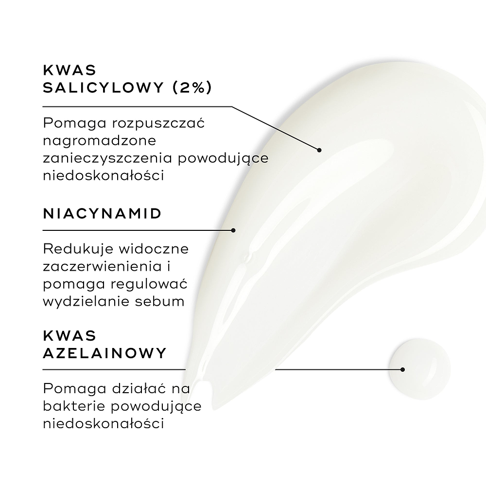 Na białej powierzchni widoczna jest próbka preparatu Blemish SOS, a obok niej znajduje się niewielka kropla. W ramkach tekstowych wyróżniono kluczowe składniki: KWAS SALICYLOWY (2%) rozkłada zanieczyszczenia powodujące powstawanie wyprysków; NIACYNAMID zmniejsza widoczne zaczerwienienia i pomaga regulować wydzielanie sebum; a KWAS AZELINOWY zwalcza bakterie powodujące powstawanie wyprysków.
