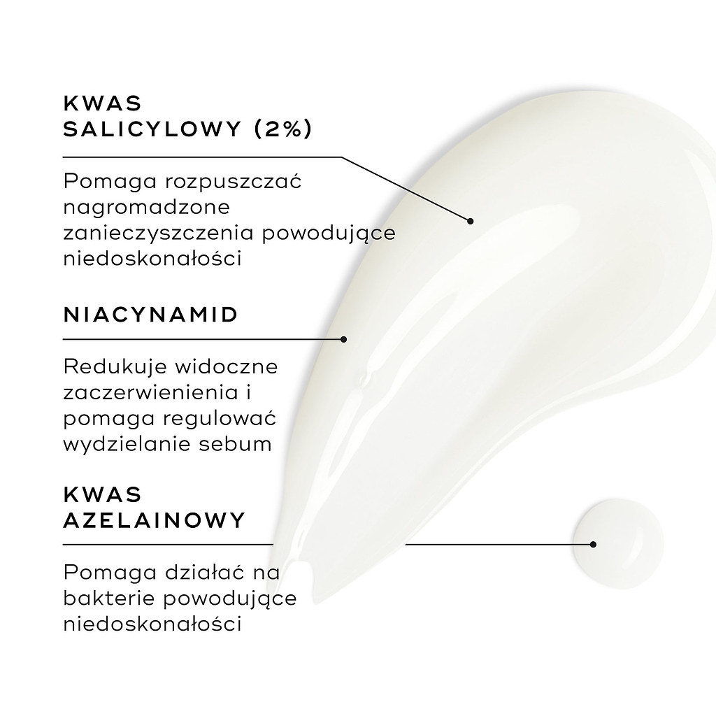 Na białej powierzchni widoczna jest próbka preparatu Blemish SOS, a obok niej znajduje się niewielka kropla. W ramkach tekstowych wyróżniono kluczowe składniki: KWAS SALICYLOWY (2%) rozkłada zanieczyszczenia powodujące powstawanie wyprysków; NIACYNAMID zmniejsza widoczne zaczerwienienia i pomaga regulować wydzielanie sebum; a KWAS AZELINOWY zwalcza bakterie powodujące powstawanie wyprysków.