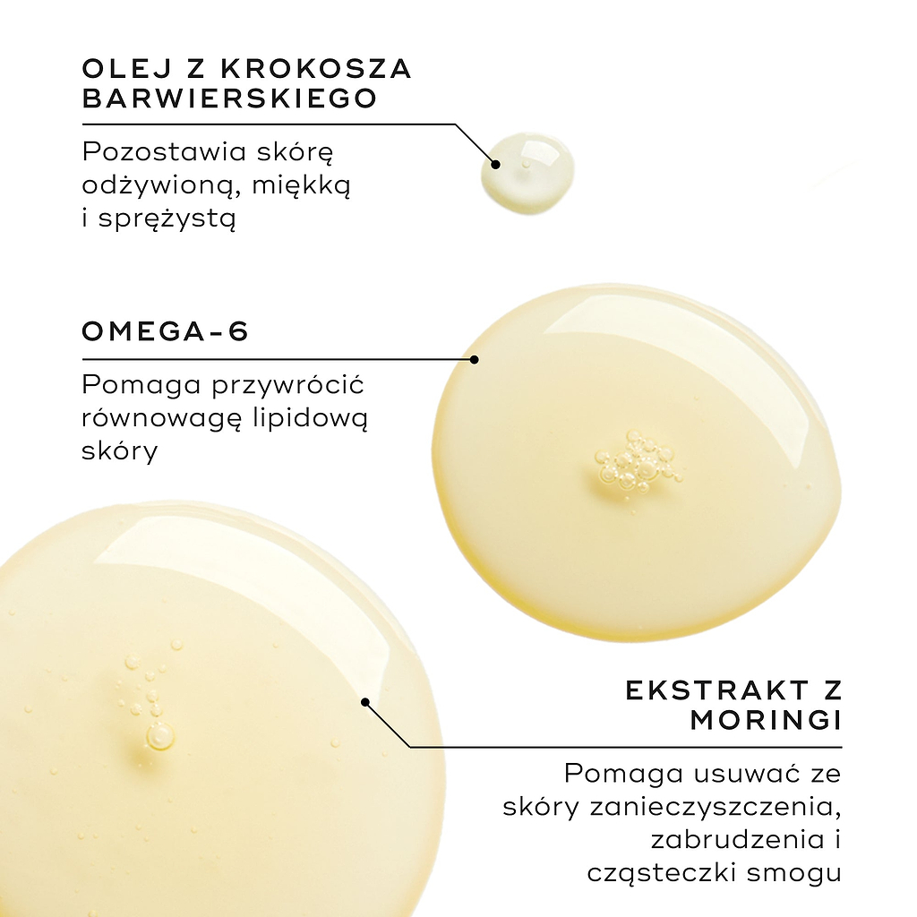 Trzy kropelki olejku przedstawiają kluczowe składniki. Tekst podkreśla właściwości odżywcze oleju z krokosza barwierskiego, rolę kwasów omega-6 w utrzymaniu równowagi lipidowej oraz działanie wyciągu z moringi w usuwaniu zanieczyszczeń i substancji szkodliwych.