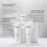 Tubki produktów Medik8 Advanced Day Eye Protect, Advanced Day Ultimate Protect oraz Advanced Day Total Protect wyeksponowane na białych cylindrycznych podstawkach na szarym tle. Opis produktu Advanced Day Eye Protect zwraca uwagę na ochronę SPF 30 dostosowaną do delikatnej skóry wokół oczu. Tekst dotyczący produktu Advanced Day Ultimate Protect podkreśla ochronę SPF 50+, enzym naprawiający DNA oraz kompleksową ochronę przed czynnikami środowiskowymi. Tekst dotyczący produktu Advanced Day Total Protect opisu