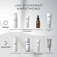 Schemat nakładania produktów w ramach rutyny pielęgnacyjnej. Rutyna poranna obejmuje: oczyszczanie (Clarifying Foam), pielęgnację punktową (Blemish SOS), witaminę C (C-Tetra) oraz filtr przeciwsłoneczny (Advanced Day Total Protect). Rutyna wieczorna obejmuje: oczyszczanie (Clarifying Foam), tonizowanie (Press & Clear), pielęgnację punktową (Blemish SOS) oraz witaminę A (Crystal Retinal).