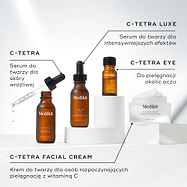 Zestaw czterech produktów Medik8 z witaminą C, wyeksponowanych na białych okrągłych podstawkach na czystym białym tle. Zdjęcie przedstawia:
Butelkę serum C-Tetra z otwartą nakrętką i szklaną pipetą, opisaną jako serum do twarzy przeznaczone do skóry wrażliwej. 
Butelkę serum C-Tetra Luxe, opisane jako serum do twarzy zapewniające wyjątkowo intensywne efekty. 
Butelkę serum C-Tetra Eye, opisane jako przeznaczone do pielęgnacji okolic oczu. 
Słoiczek kremu C-Tetra z widoczną białą zawartością, opisany jako kr