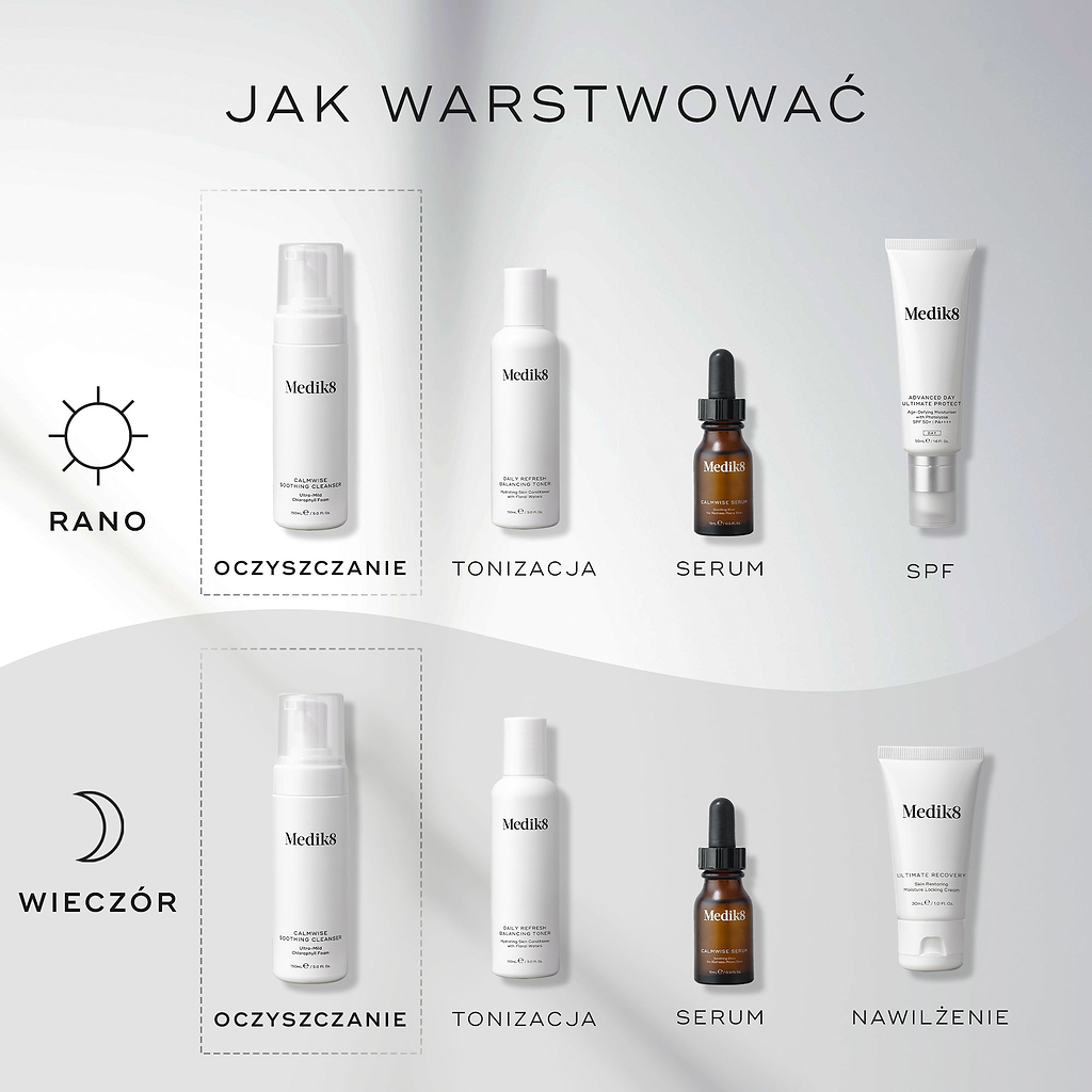 Infografika zatytułowana „How To Layer” przedstawiająca poranną i wieczorną rutynę pielęgnacyjną. Medik8 Calmwise Soothing Cleanser jest umieszczony jako kluczowy krok „Cleanse” zarówno w rutynie AM, jak i PM.

